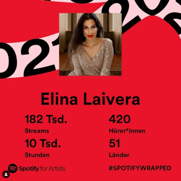 SPOTIFY2021 Elina Laivera wrapped